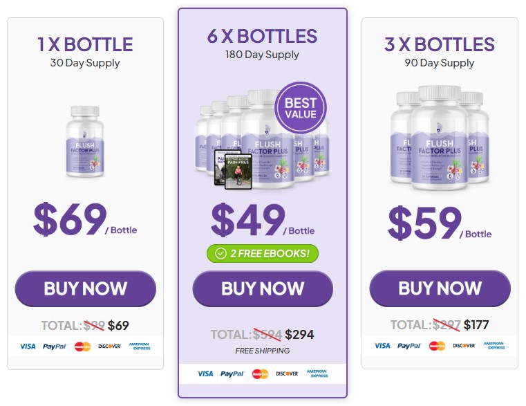 Flush Factor Plus Price